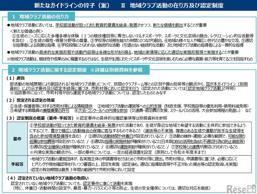 地域クラブ活動のあり方および認定制度
