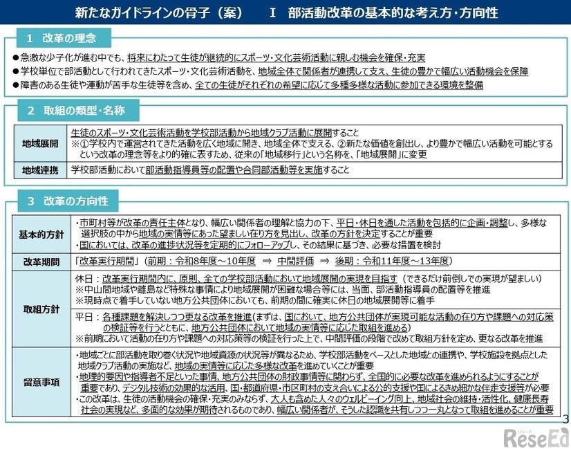 部活動改革の基本的な考え方・方向性