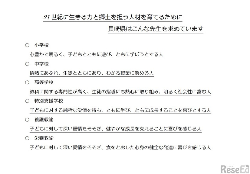 長崎県が求める教師像