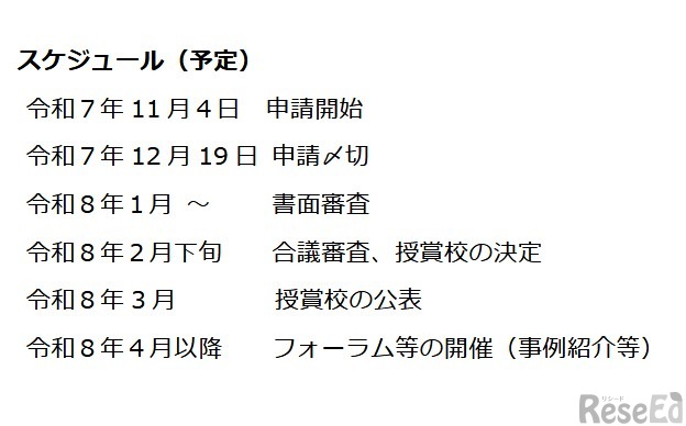 スケジュール（予定）