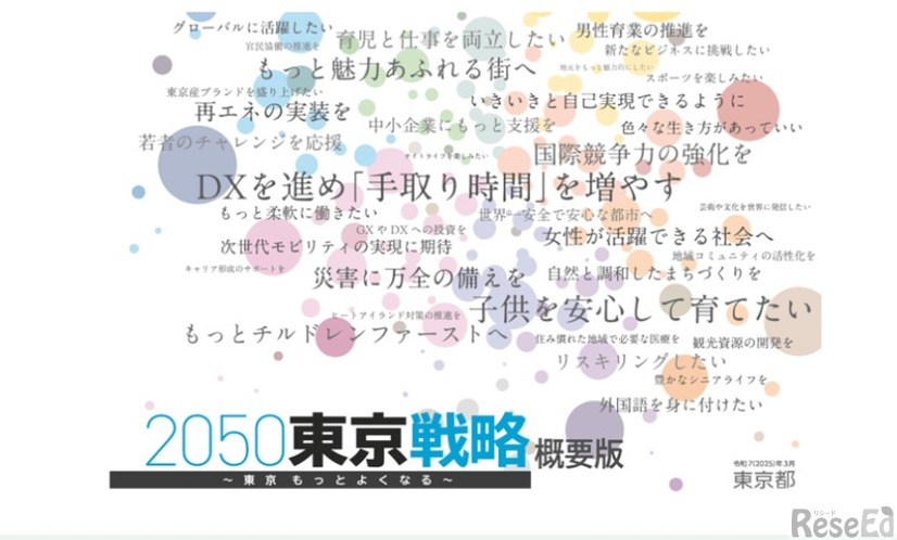 2050東京戦略 ～東京 もっとよくなる～