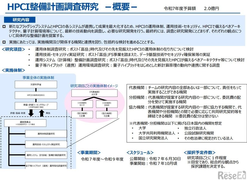 HPCI整備計画調査研究（概要）