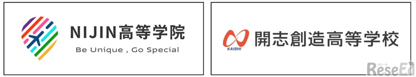 NIJIN高等学院と開志創造高等学校