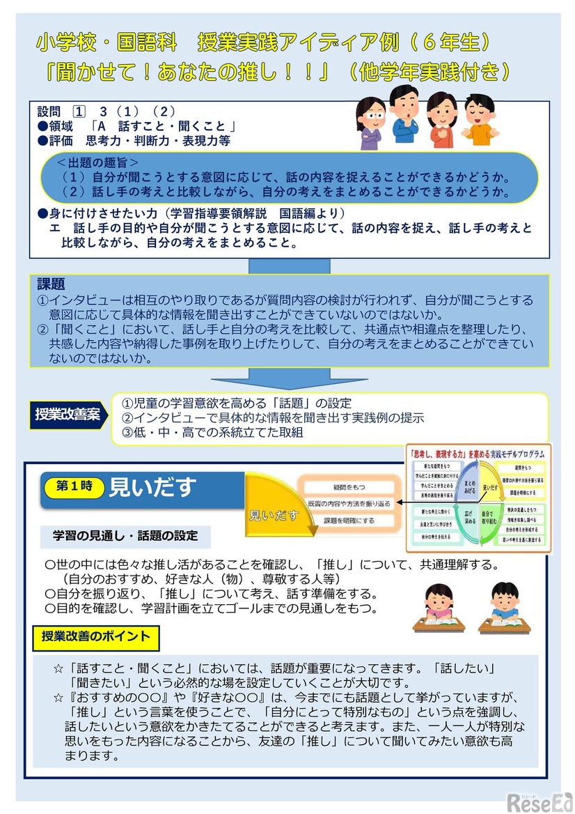 小学校国語「聞かせて！あなたの推し！！」［話すこと　聞くこと］（6年生）1ページ目（全4ページ）