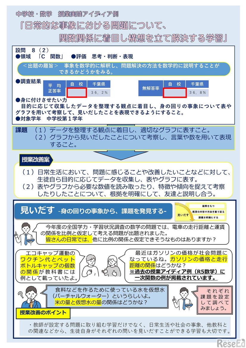 中学校数学「日常的な事象における問題について、関数関係に着目し構想を立て解決する学習」「関数」（1年生）1ページ目（全3ページ）