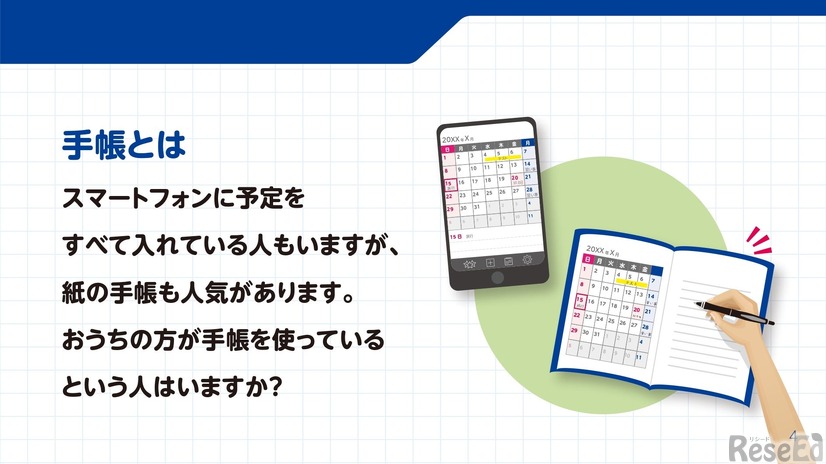 指導用スライド（PowerPoint）