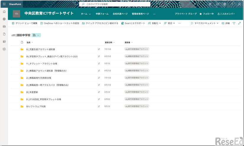 各校ライブラリ画面