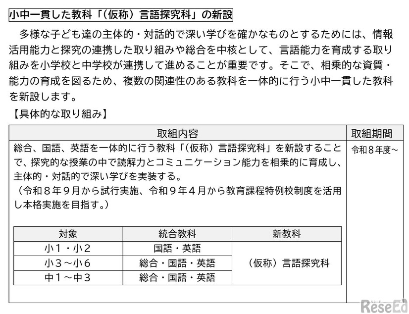 「言語探究科（仮称）」の新設