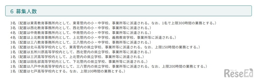 募集人数と派遣先