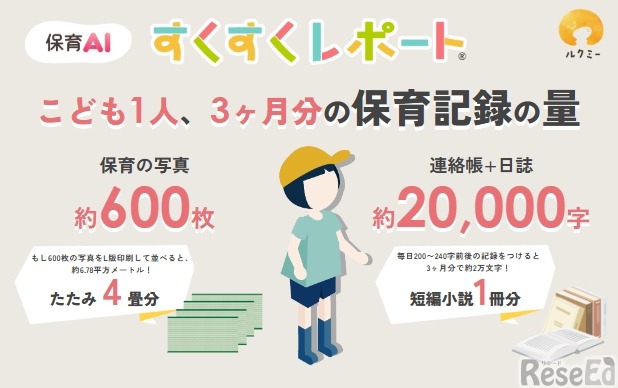 保育施設における一般的な文章量から算出した概算値（自社調べ）