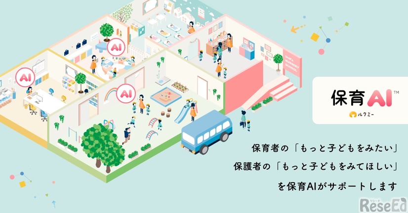 ルクミーの保育AI