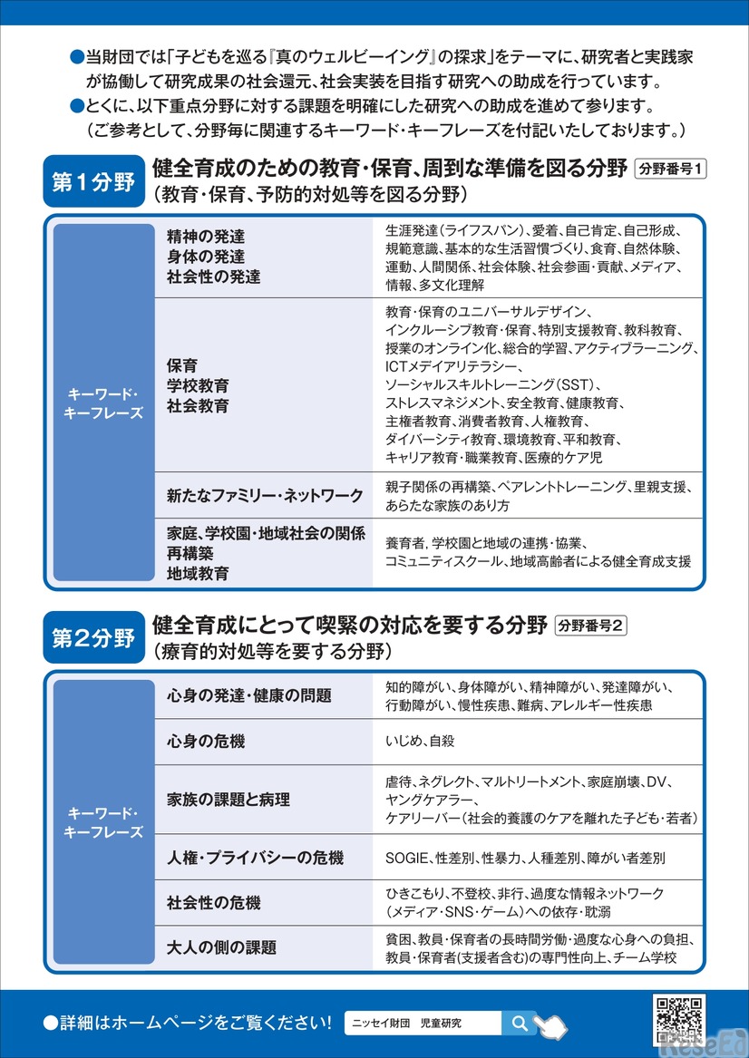 2026年度 実践的研究助成
