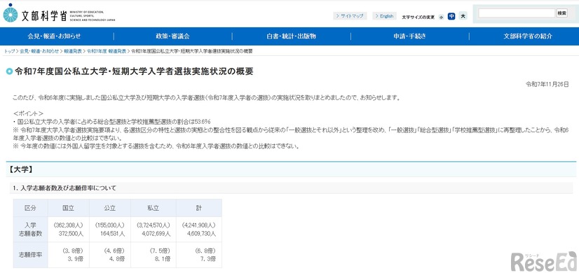 令和7年度国公私立大学・短期大学入学者選抜実施状況の概要