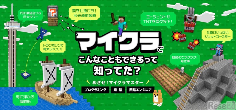 マインクラフト教材「マイクラマスター」