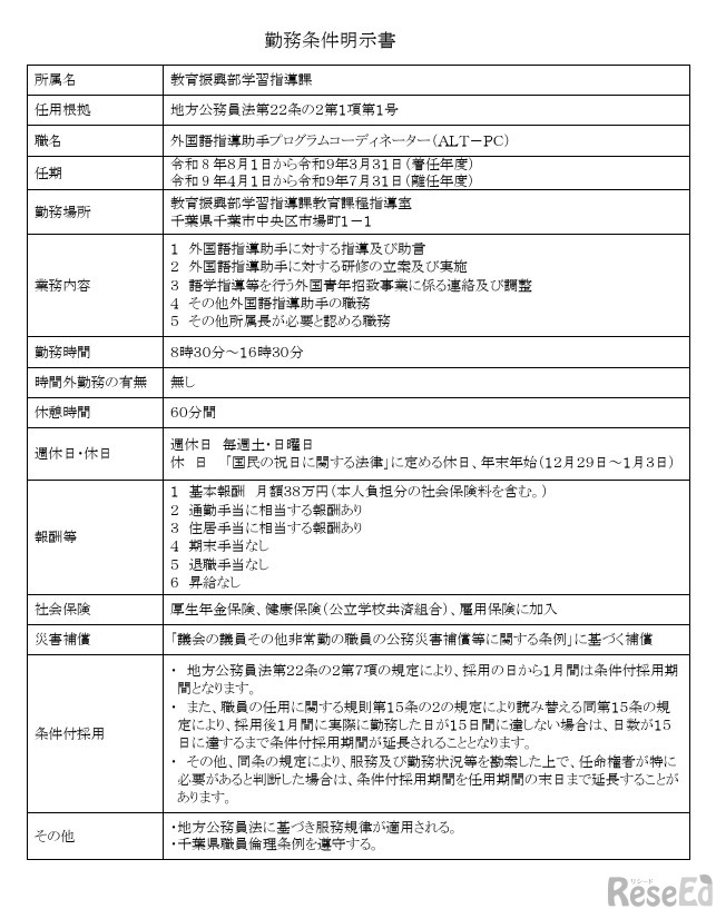 勤務条件明示書