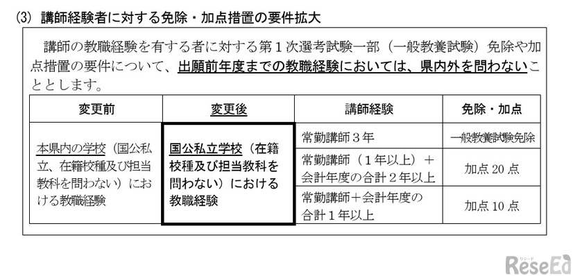 講師経験者に対する免除・加点措置の要件拡大