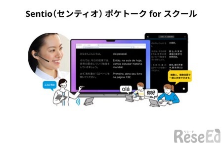 Sentio-ポケトーク for スクール