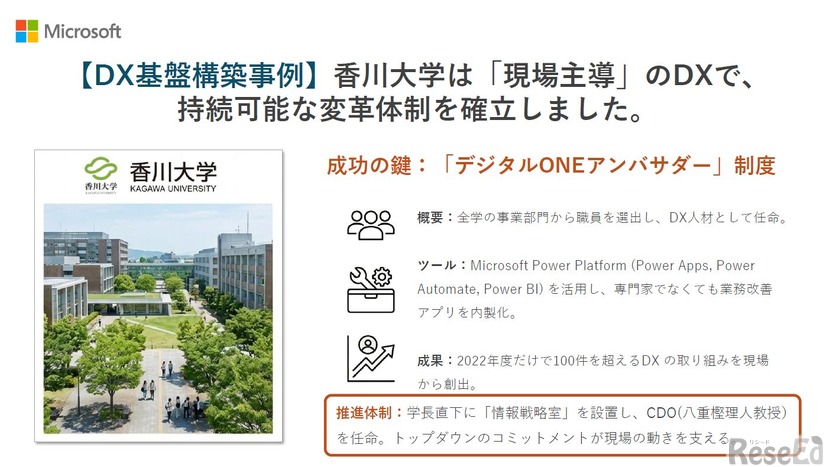 香川大学の事例