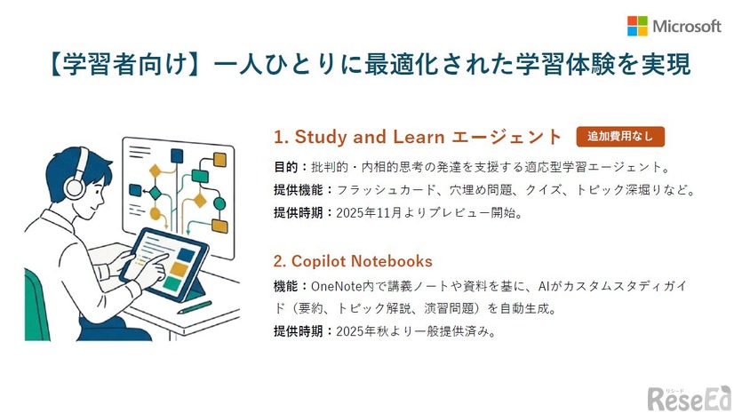 【学習者向け】ひとりひとりに最適化された学習体験を実現