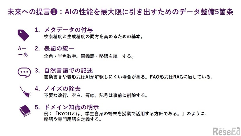AIの性能を最大限に引き出すためのデータ整備5箇条