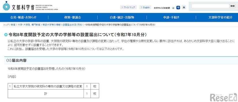 令和8年度開設予定の大学の学部等の設置届出について（2025年10月分）