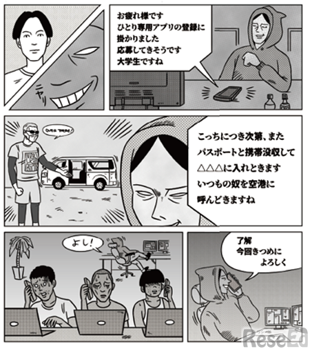 大学生（卒業時）版：海外の甘い罠編