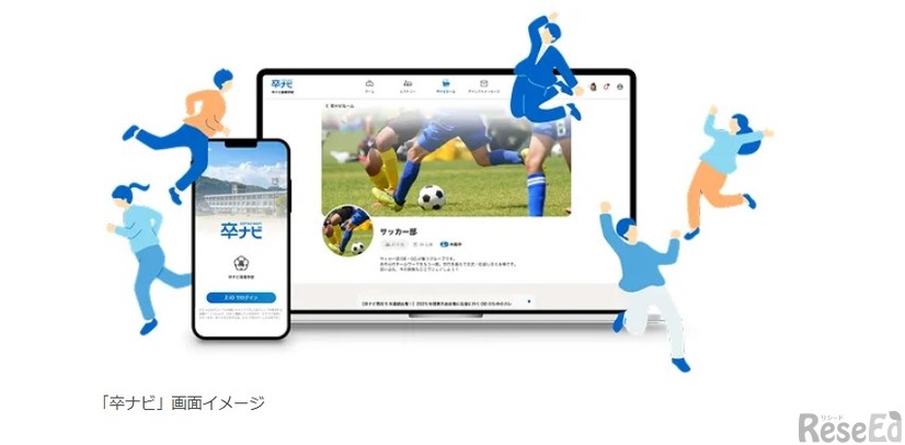 「卒ナビ」画面イメージ