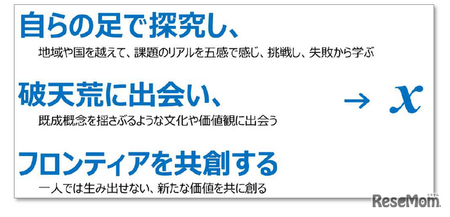 めざす学生像:「自らの足で探究し、破天荒に出会い、フロンティアを共創する」姿
