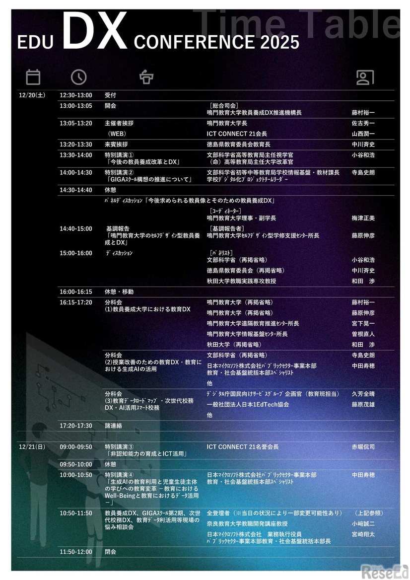 EDU DX CONFERENCE 2025