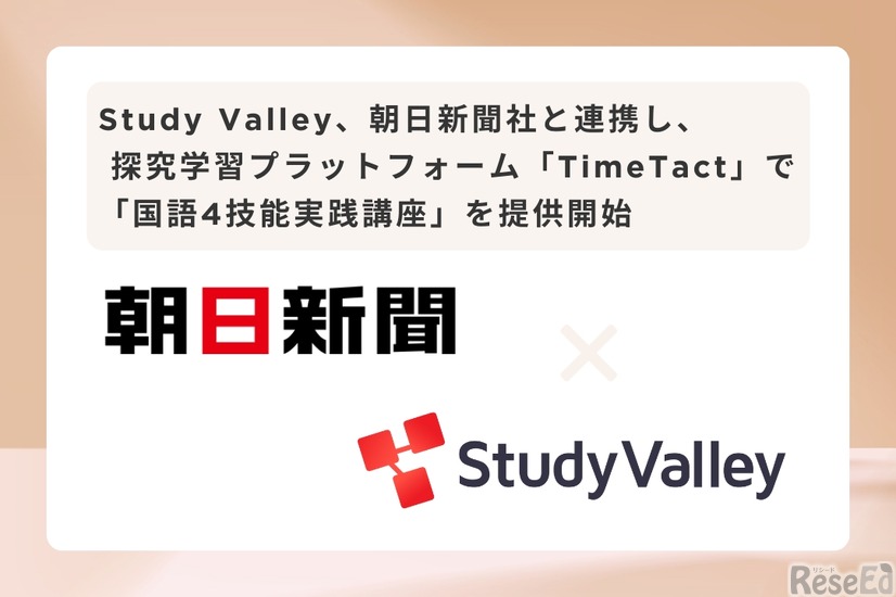 探究学習プラットフォーム「TimeTact」、朝日新聞社と連携し「国語４技能実践講座」を提供開始