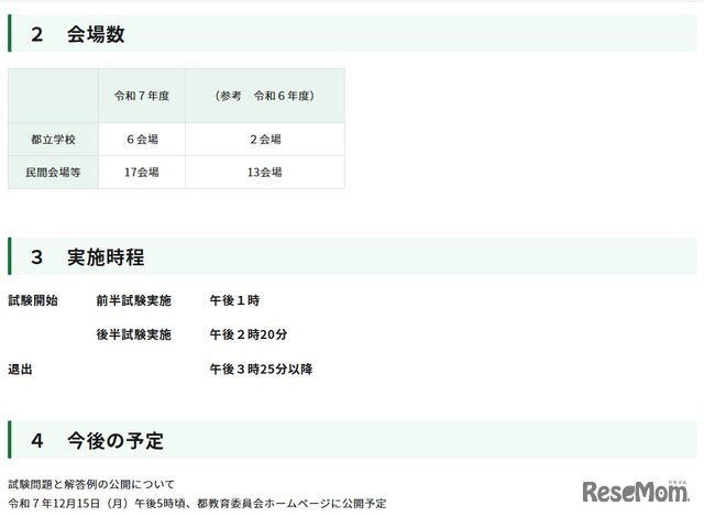 中学校英語スピーキングテスト（ESAT-J YEAR 3） （12/14実施分）実施状況 【12月14日午後6時現在速報】