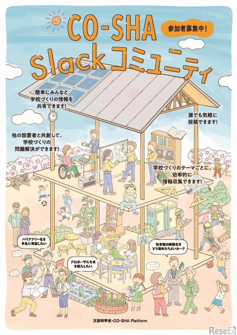 CO-SHA Slack コミュニティ（参加者向け）