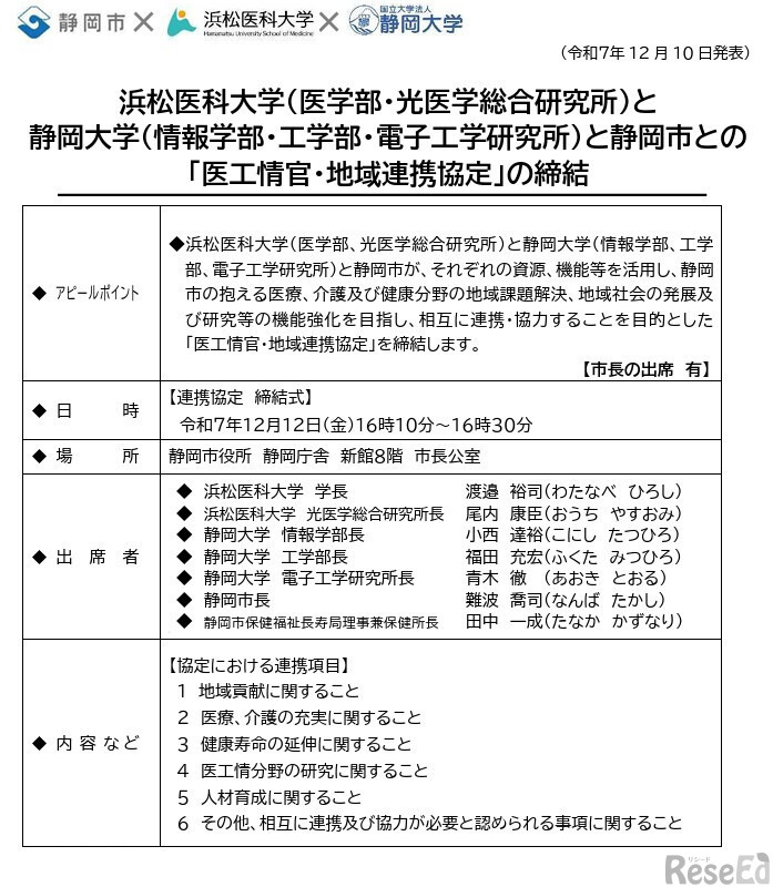 浜松医科大学（医学部・光医学総合研究所）と 静岡大学（情報学部・工学部・電子工学研究所）と静岡市との 「医工情官・地域連携協定」の締結