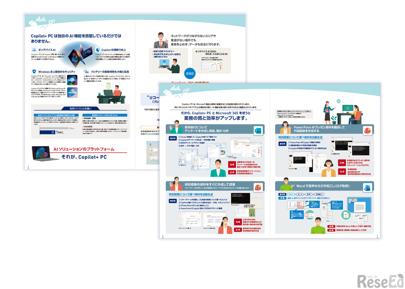 リーフレットではCopilot+ PCとMicrosoft 365を使った活用事例を紹介している