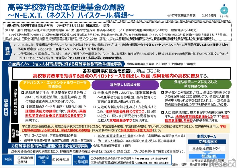 高等学校教育改革促進基金の創設～N-E.X.T.（ネクスト）ハイスクール構想～