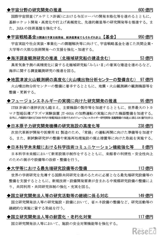 令和7年度文部科学省関係補正予算