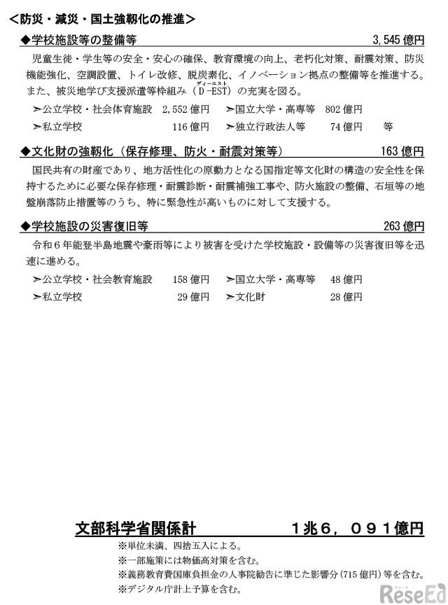 令和7年度文部科学省関係補正予算