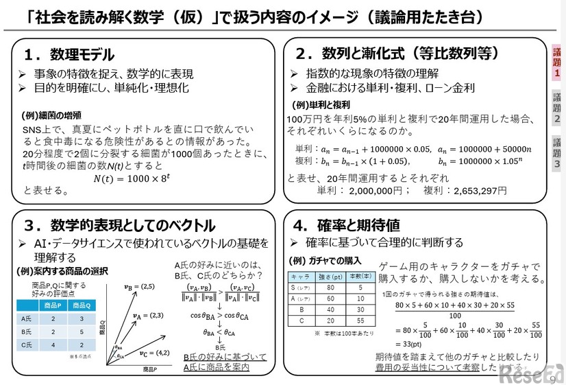 「社会を読み解く数学（仮）」で扱う内容のイメージ（議論用たたき台）