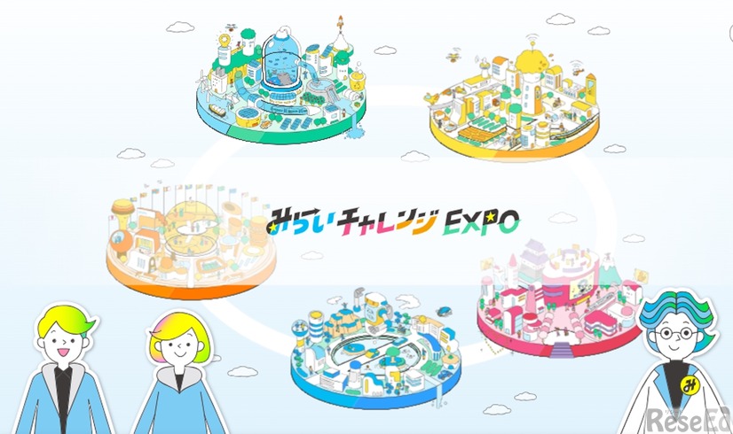 万博レガシー協育プロジェクト「みらいチャレンジEXPO」