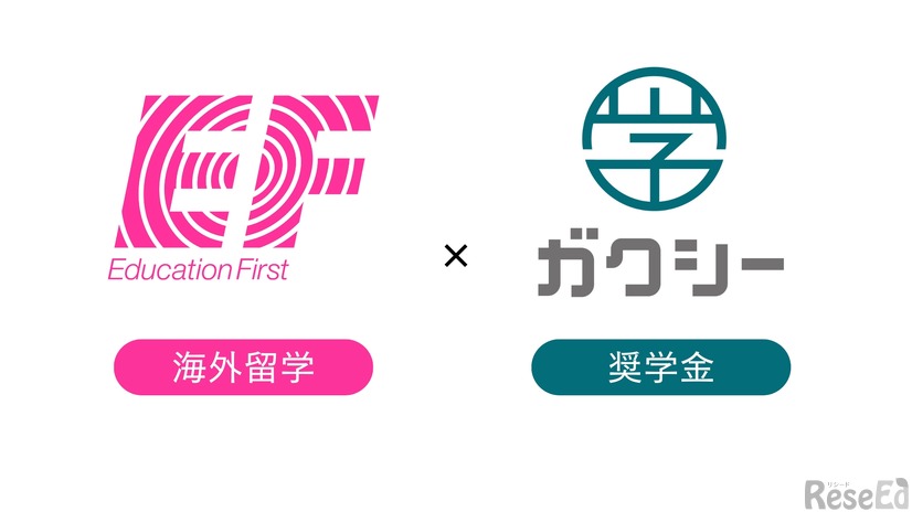 奨学金のガクシーと海外留学EFが業務提携を強化