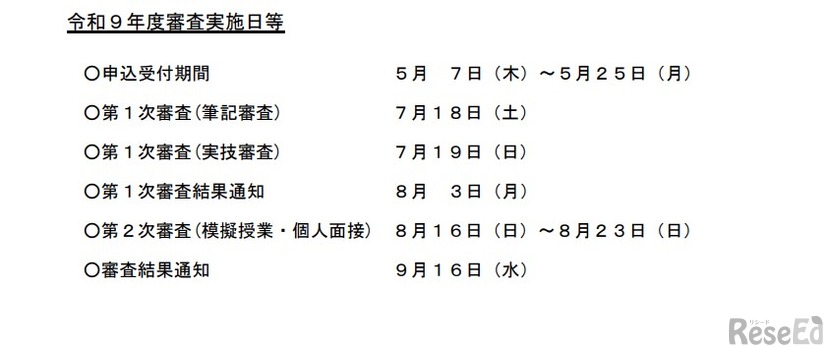 2027年度審査実施日等