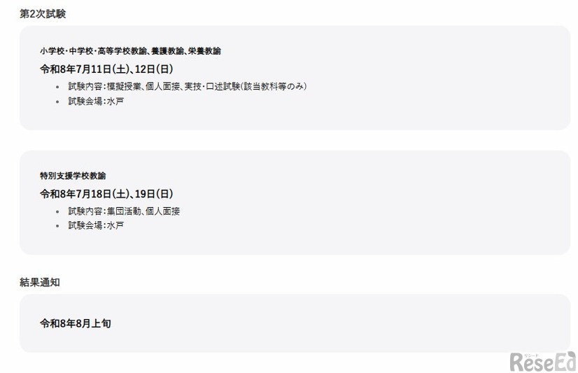 2026年度実施試験の日程（第2次試験）