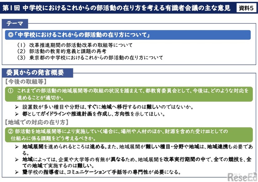 ＜参考資料＞第1回会議のおもな意見