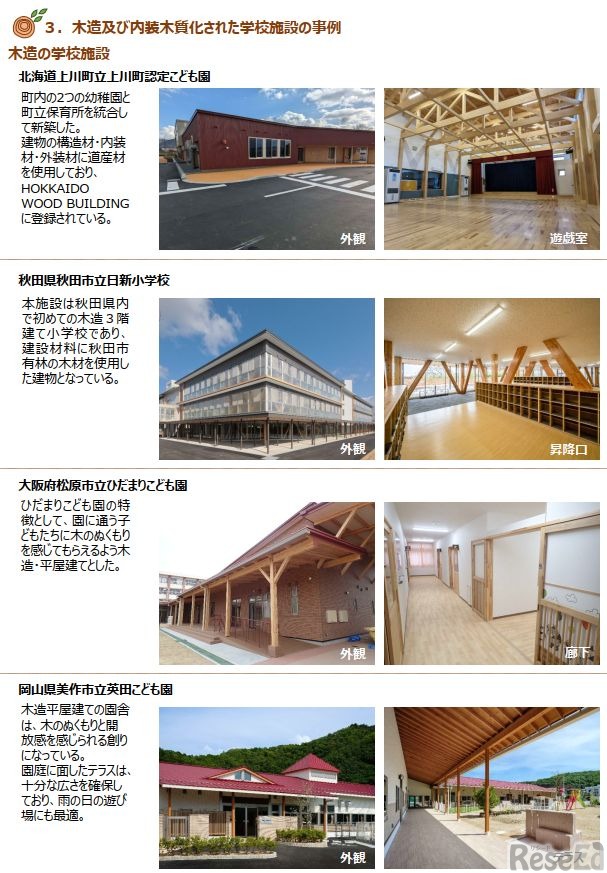 木造および内装木質化された学校施設の事例