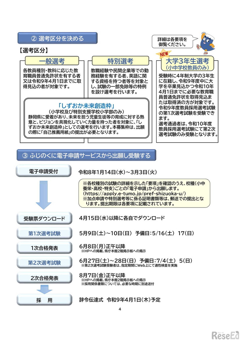 2027年度静岡県公立学校教員募集：選考の流れなど