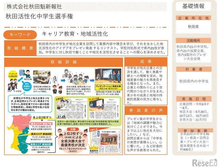 文部科学大臣賞：秋田魁新報社