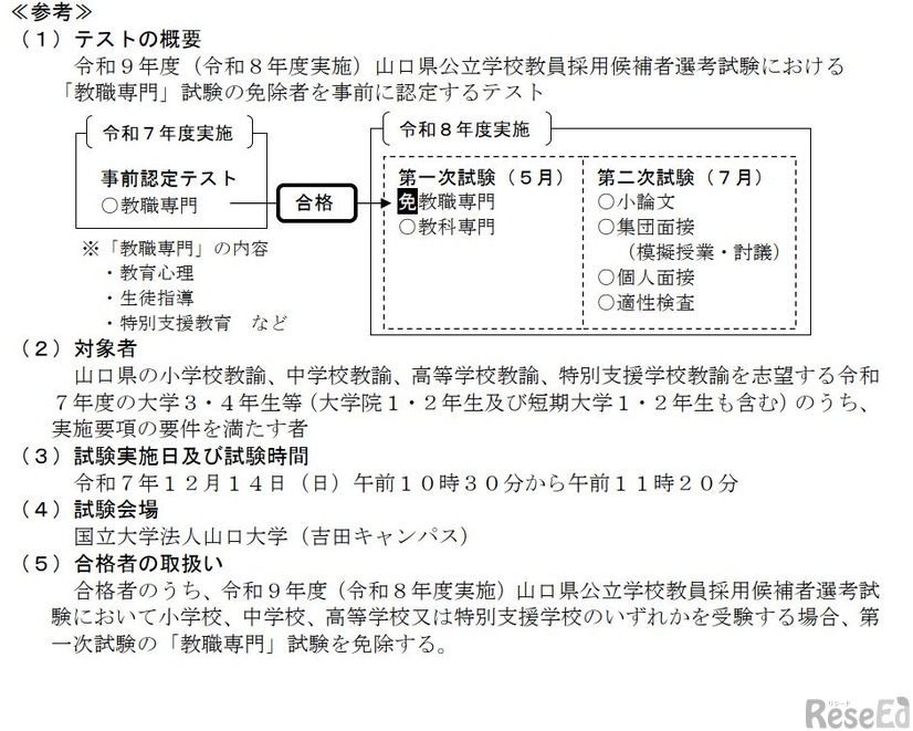 2027年度（2026年度実施）山口県公立学校教員採用候補者選考試験 に係る「教職専門」事前認定テストについて