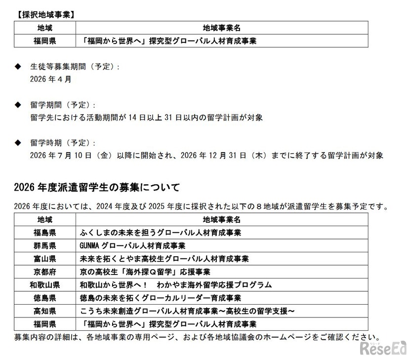 「拠点形成支援事業」の2025年度採択地域