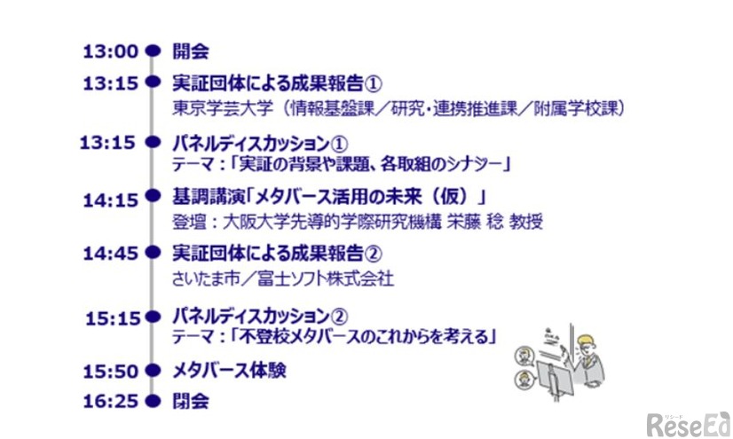 当日のスケジュール