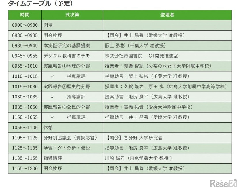 タイムテーブル